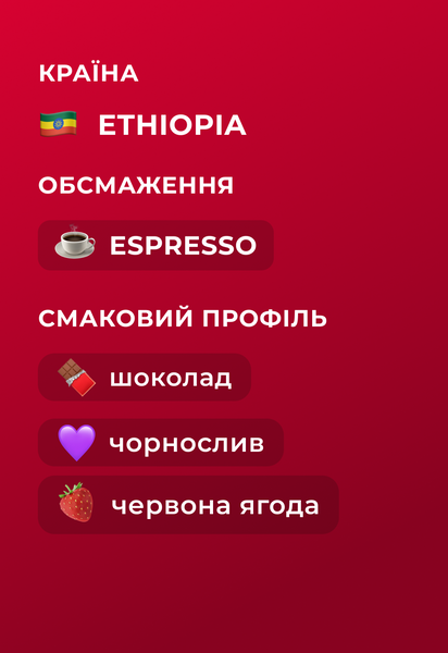 Coffee beans Ethiopia Kefa 250g