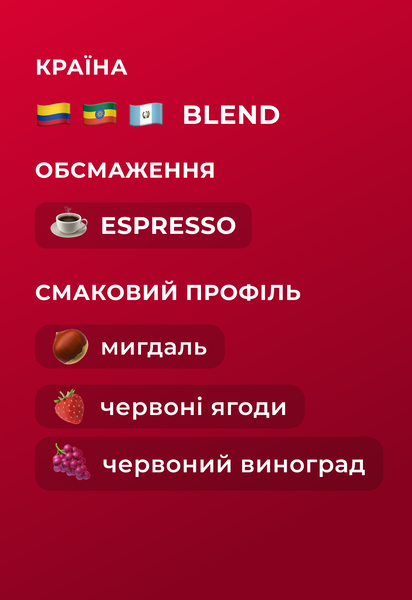 Coffee beans blend Arabica Berry Brew 250g